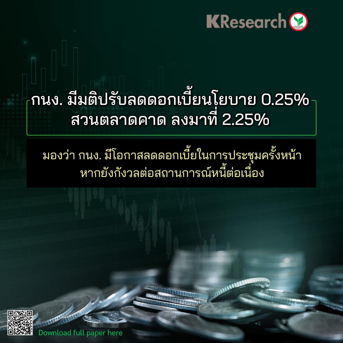 กนง. มีมติปรับลดดอกเบี้ยนโยบาย 0.25% สวนตลาดคาด ลงมาที่ 2.25%