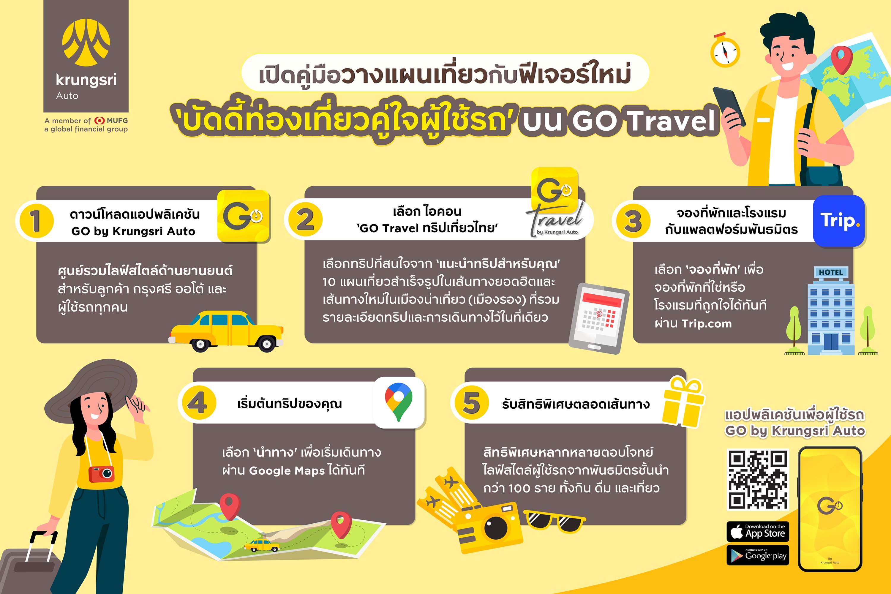 เปิดคู่มือวางแผนเที่ยว กับฟีเจอร์ใหม่ ‘บัดดี้ท่องเที่ยวคู่ใจผู้ใช้รถ’ บน GO Travel